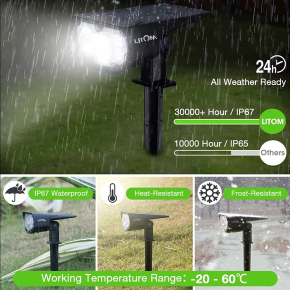 LITOM 12 LED Solar Pathway Light IP67 Waterproof Lamp Outdoor 2pk BNIB - Picture 5 of 5